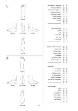 Druk: karta pacjenta, klienta gabinetu podologicznego, komplet 10 szt.
