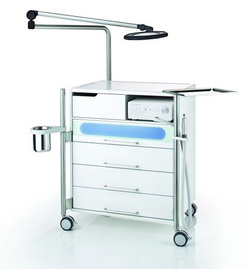 Lampa z lupą 3,5 dpi, szeroki zasięg – Podolog Circle XL Professional, Black