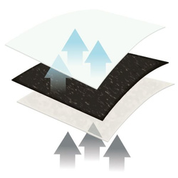 Filtry do frezarki z pochłaniaczem pyłu RUCK Podolog NOVA - 3 szt.