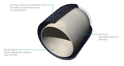 RUCK® disposable MedCap pedicure hoods, Ø 10 mm / grain. 240 (50 pieces).