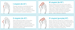 Opaska korekcyjna na haluksy, HALLUXFORM BANDAGE, 43-47, 2 szt.